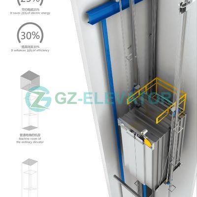 无机房乘客电梯