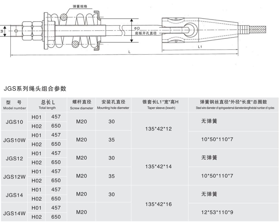 巴氏合金式绳头组合参数表1.jpg