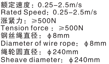 XSQ420参数表.png